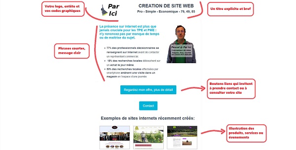 Exemple de newsletter